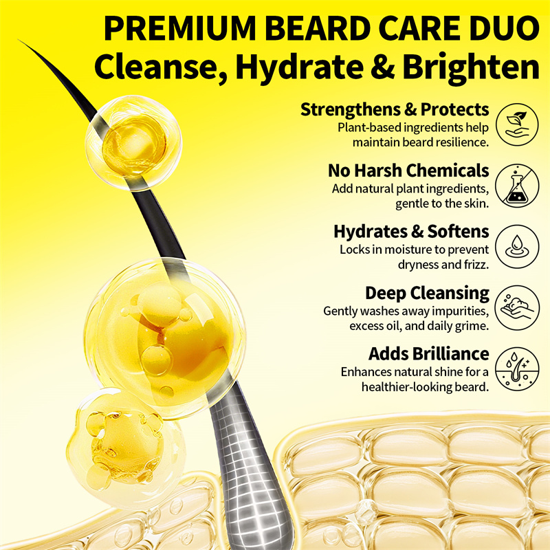 Erkekler için Sakal Yağı Seti, - Mens Grooming Tools incelemesi ve fiyatı
